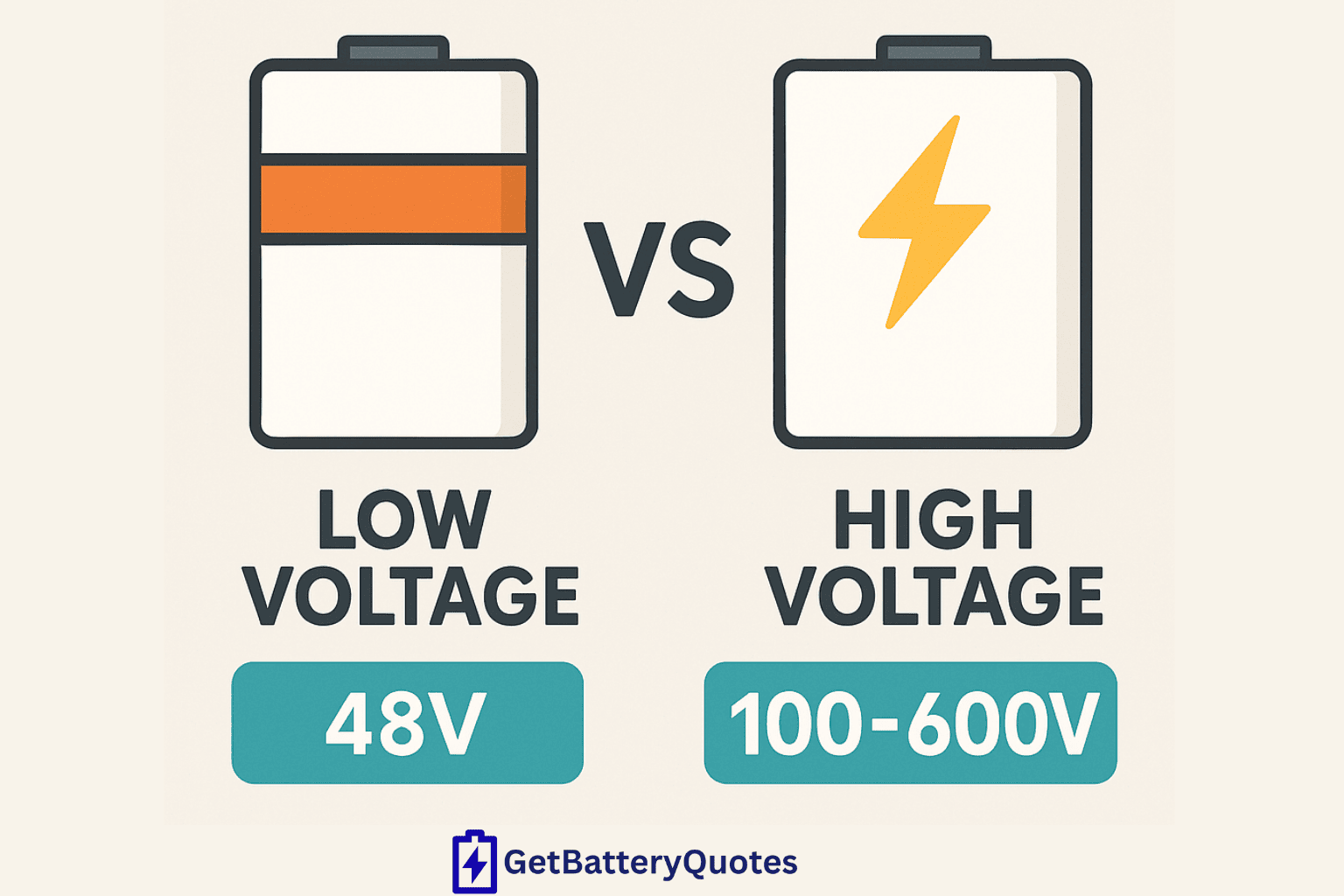 High Voltage vs Low Voltage Home Batteries