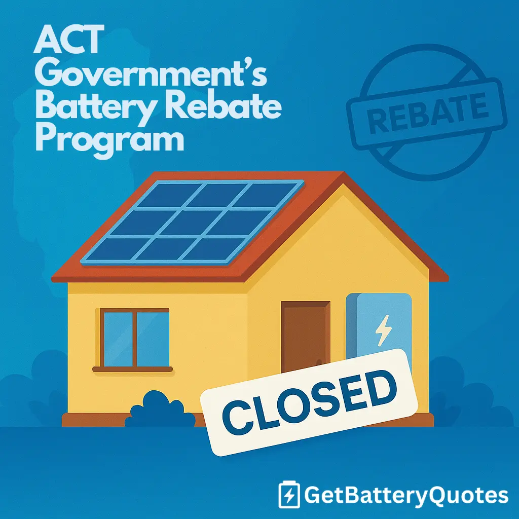 ACT Battery Rebate Guide (2025)